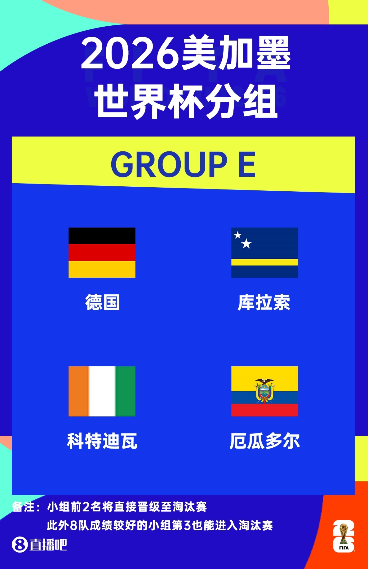 体育APP-惨案预定?库拉索2轮丢7球,世界杯与德国 科特迪瓦 厄瓜多尔同组